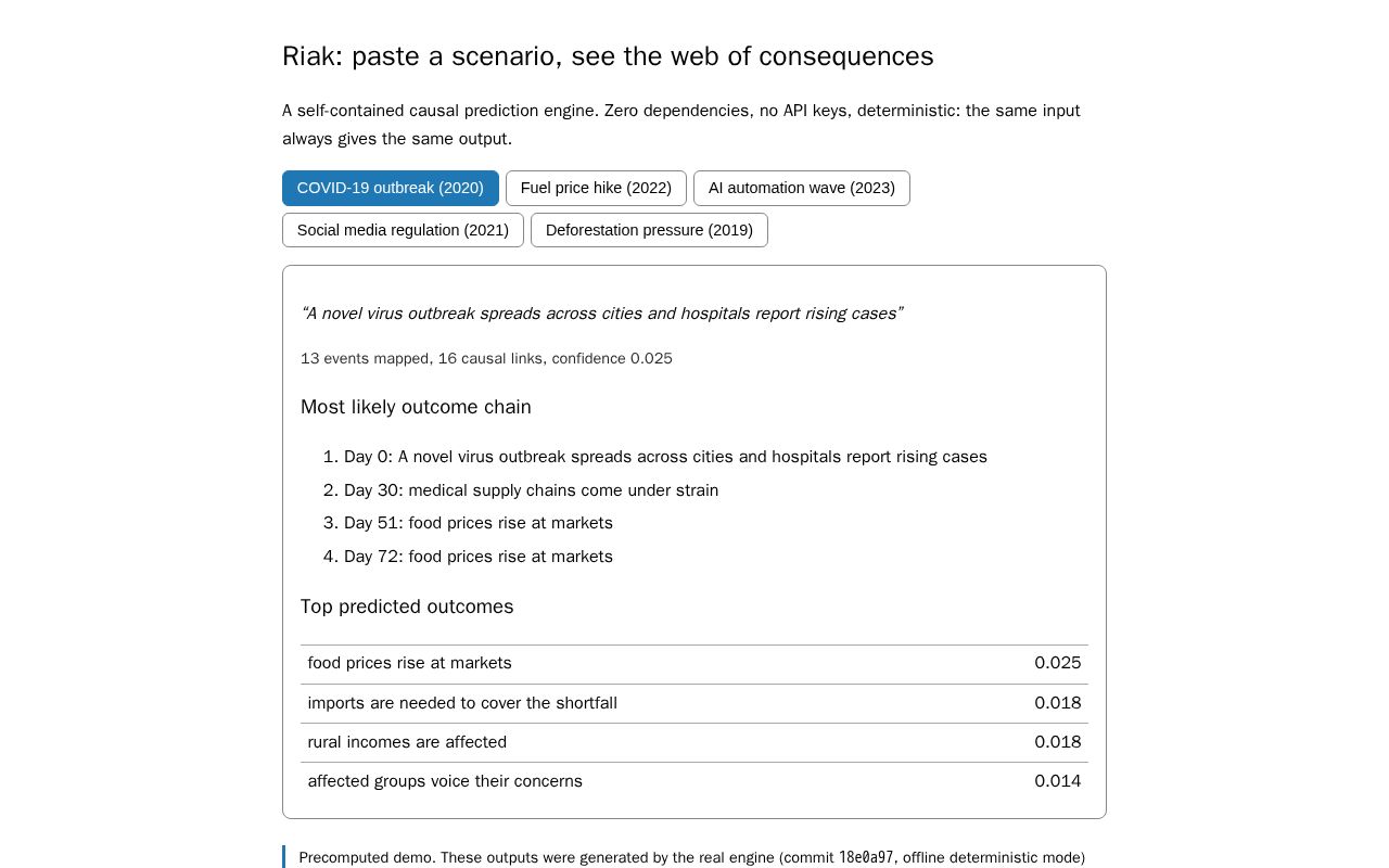 Preview of Riak Causal Demo