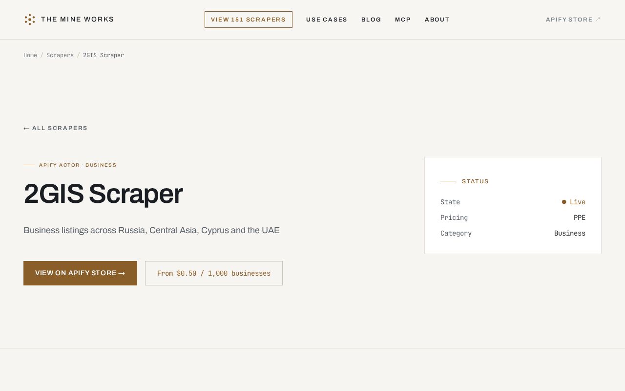Preview of 2gis Scraper