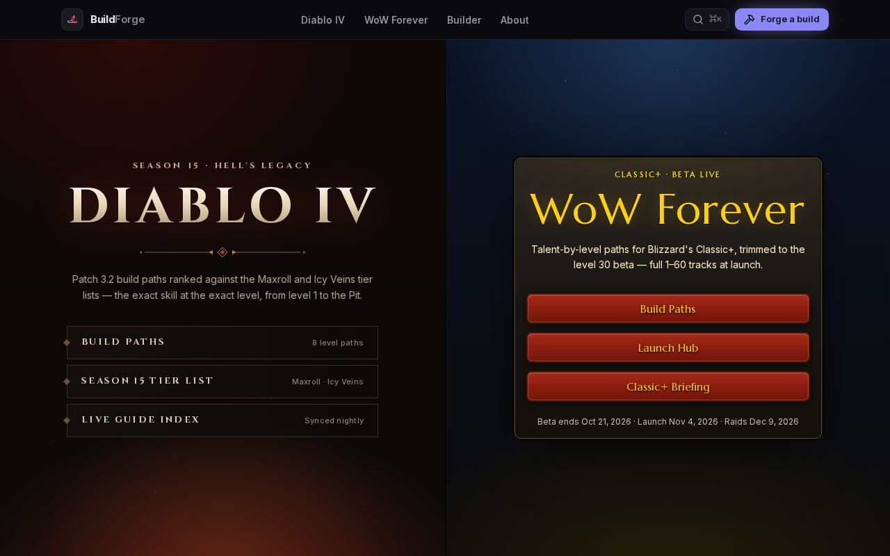 Preview of Buildforge