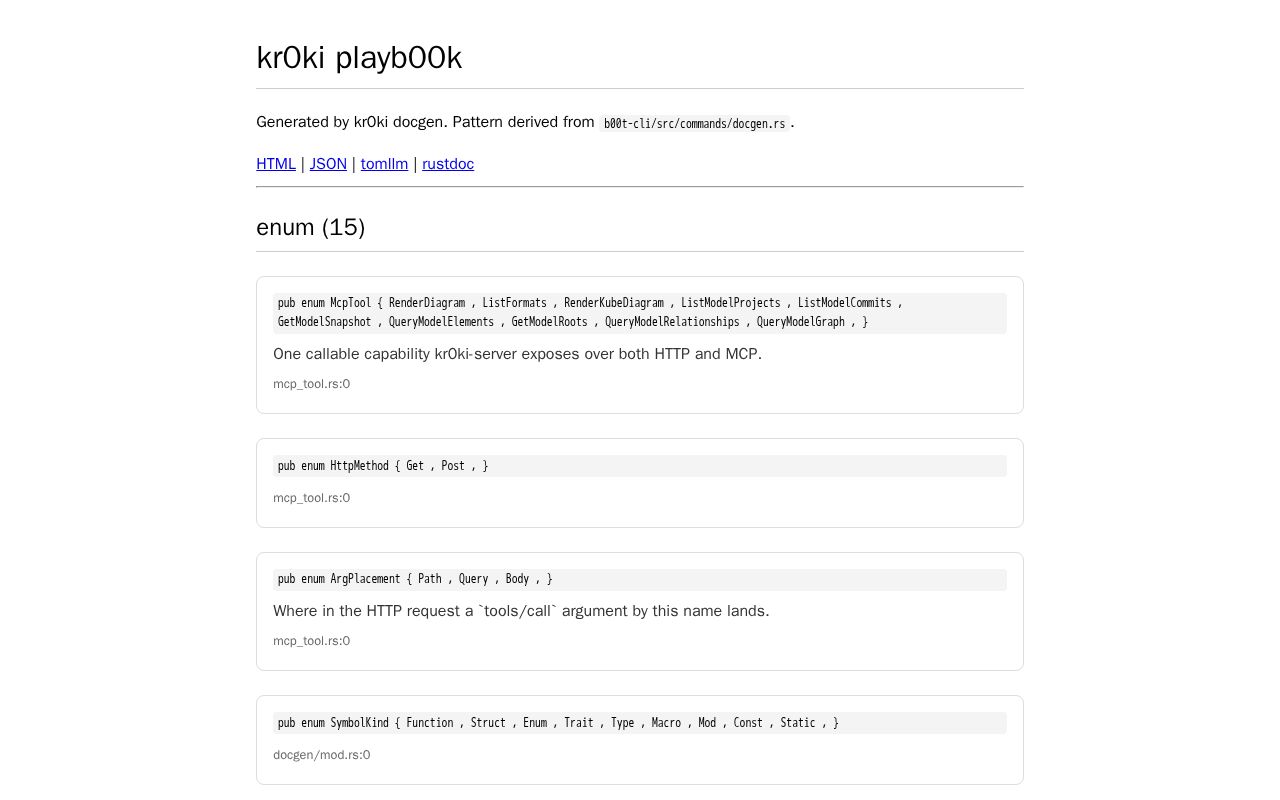 Preview of Kr0ki