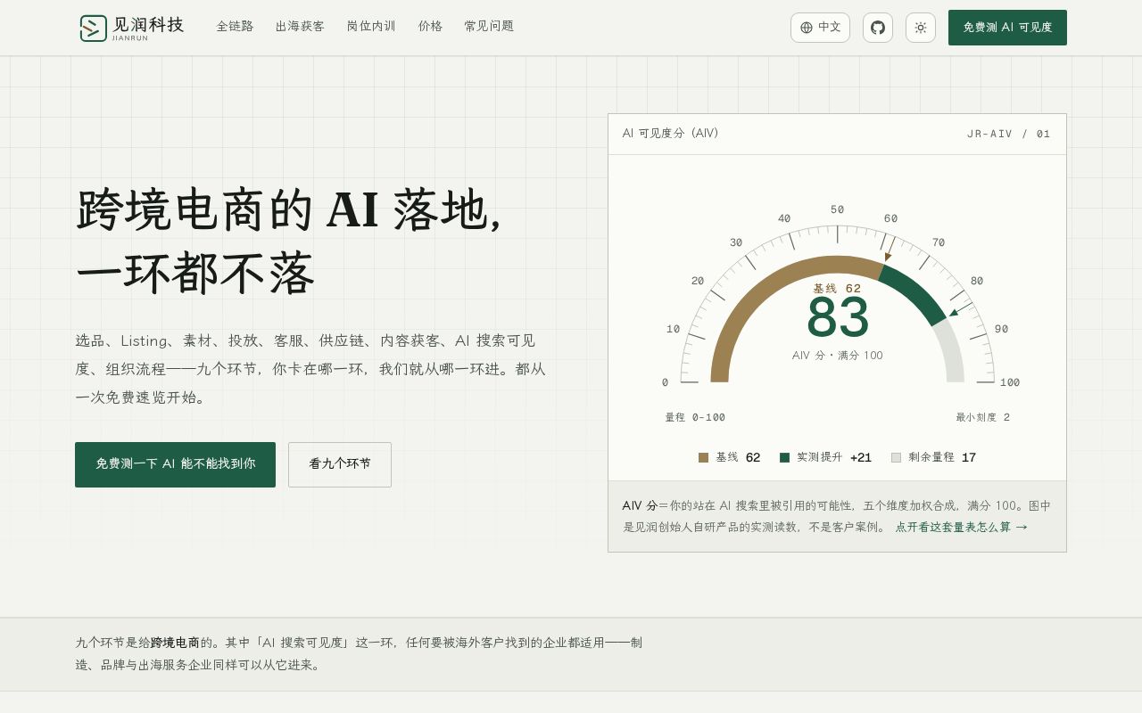 Preview of Geo Watch