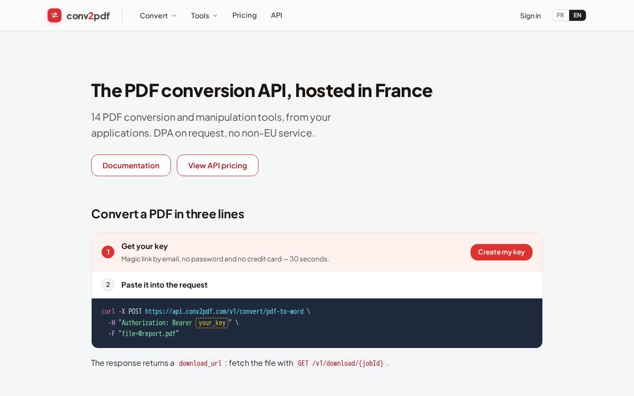 Preview of Zapier Conv2pdf