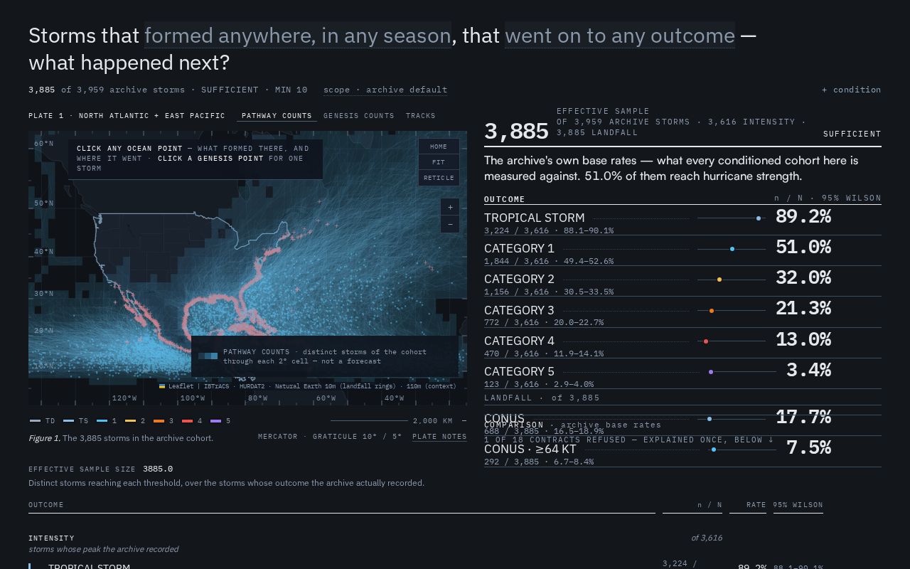 Preview of Storm Atlas