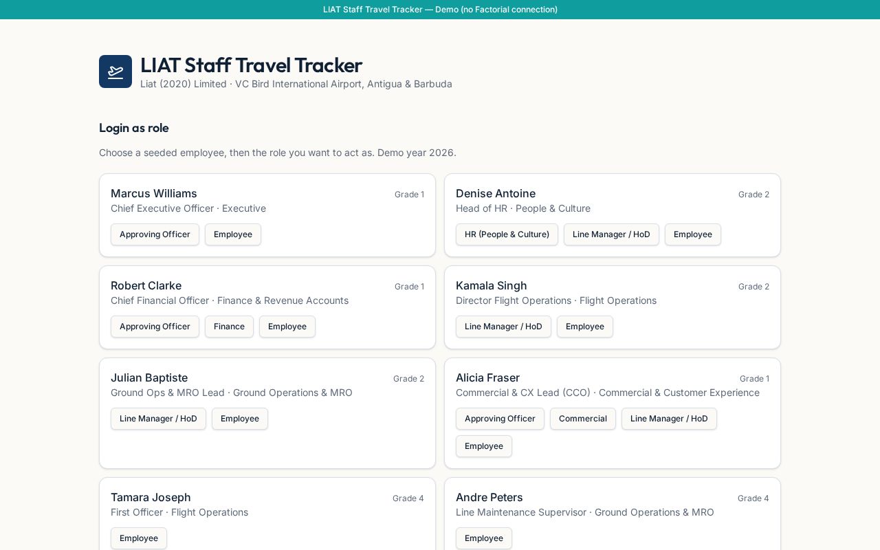 Preview of Liatstafftravel