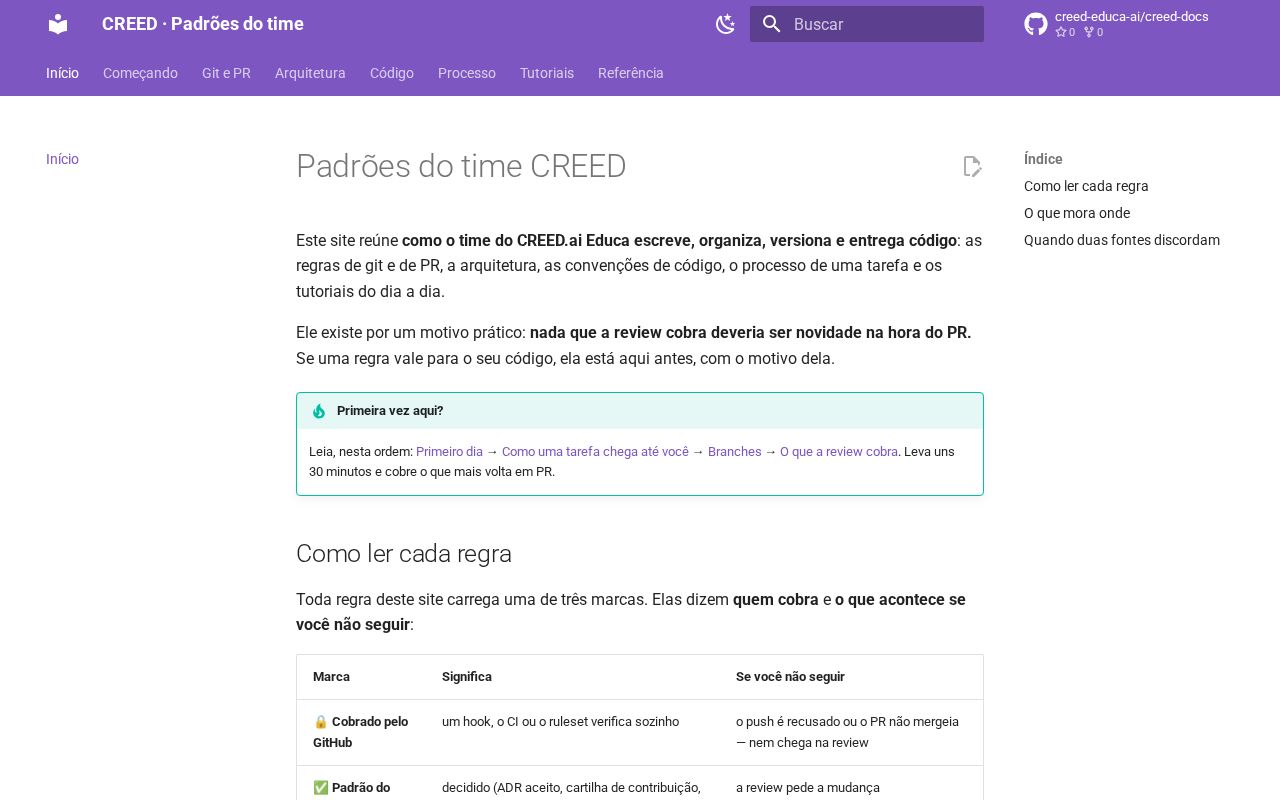 Preview of CREED