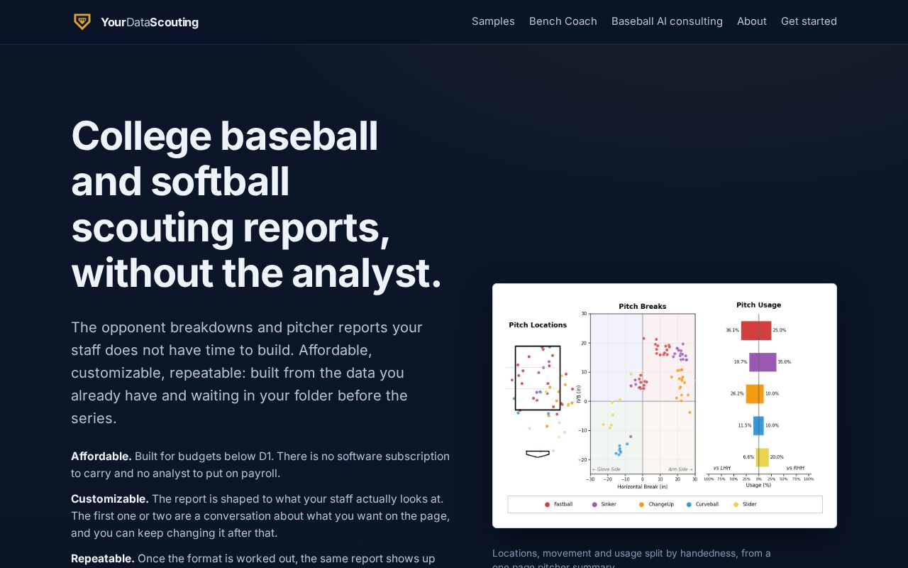 Preview of Scouting Graph