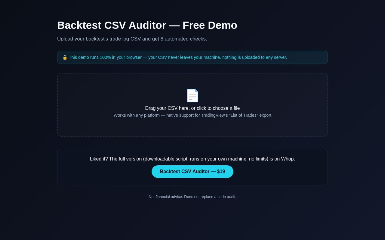 Preview of Backtest CSV Auditor Demo