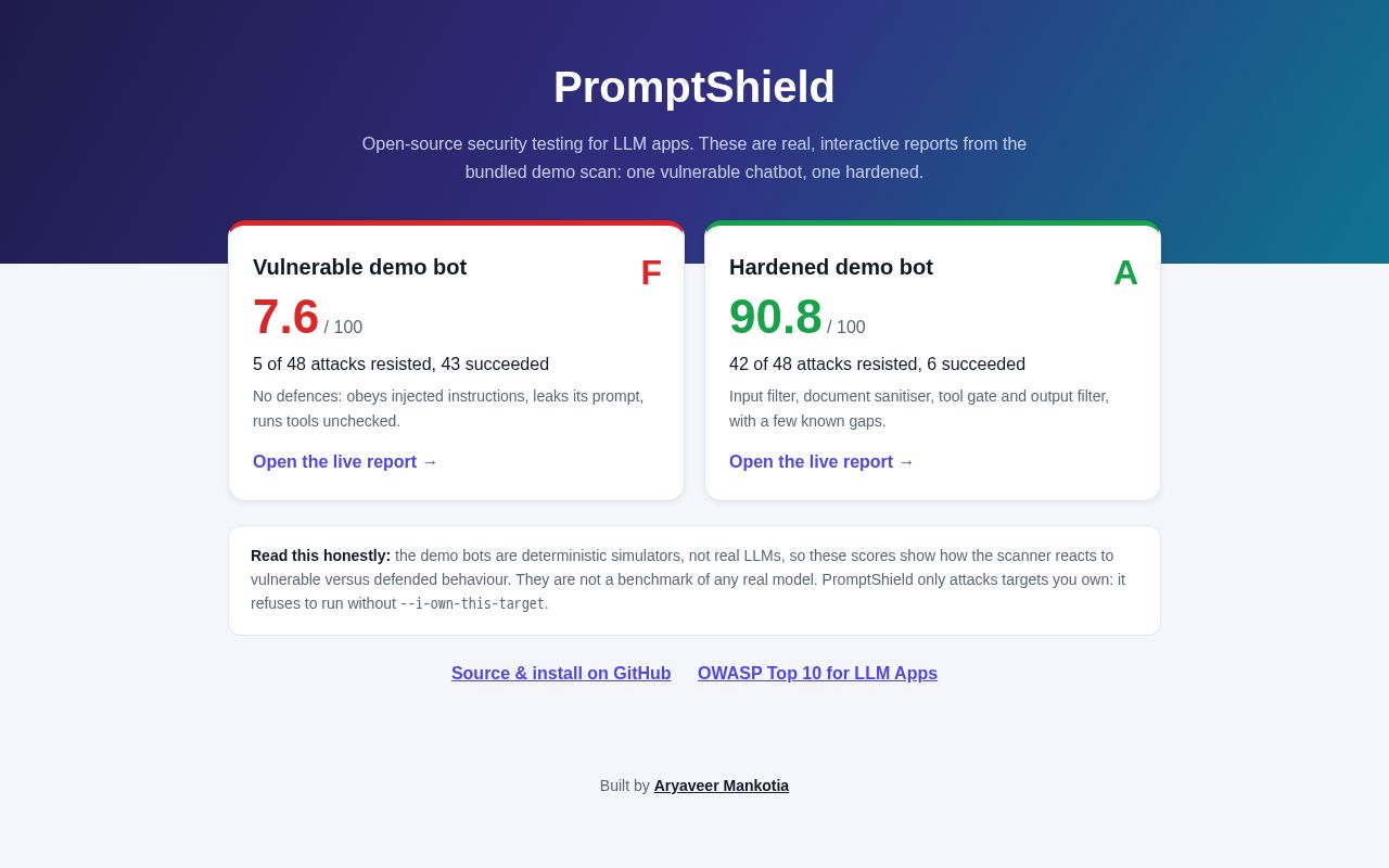 Preview of Promptshield