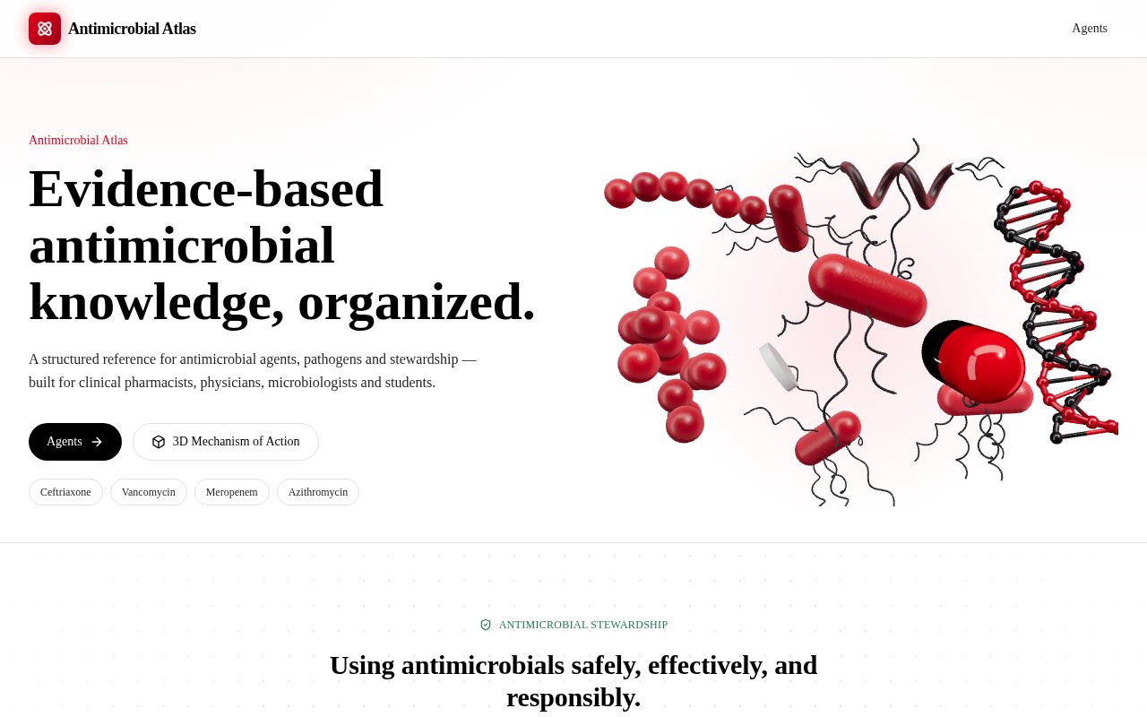 Preview of Antimicrobial Atlas