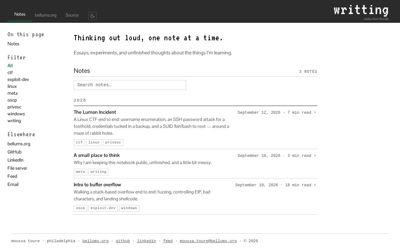 Preview of where you can find me yapping