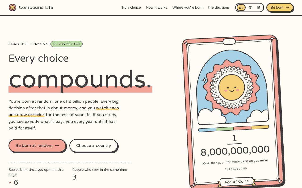 Preview of Compound Life