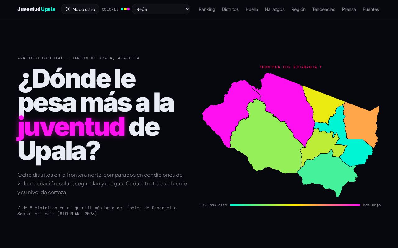 Preview of Juventud de Upala