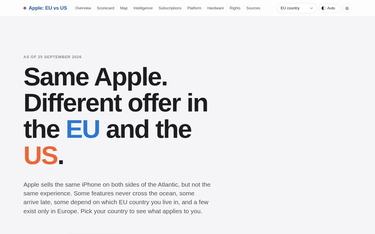 Preview of Apple in the EU vs the US