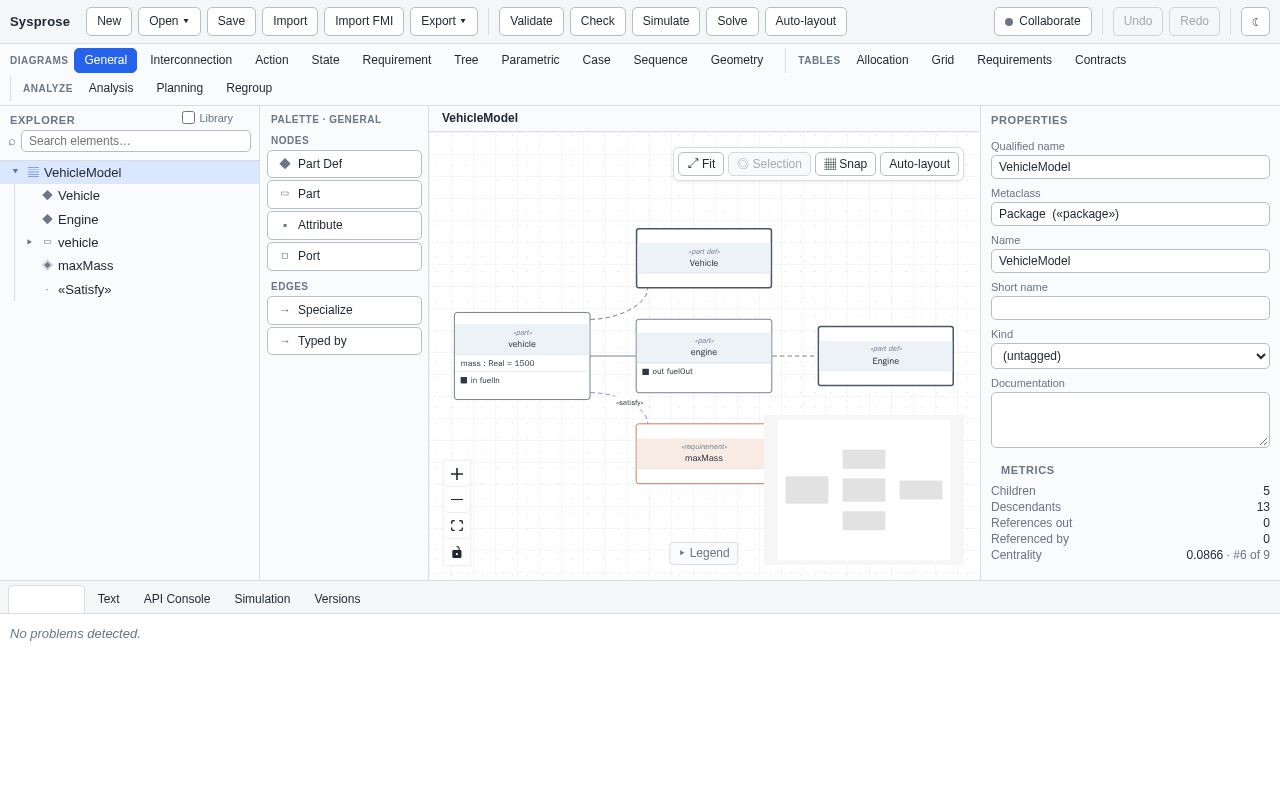 Preview of Sysprose