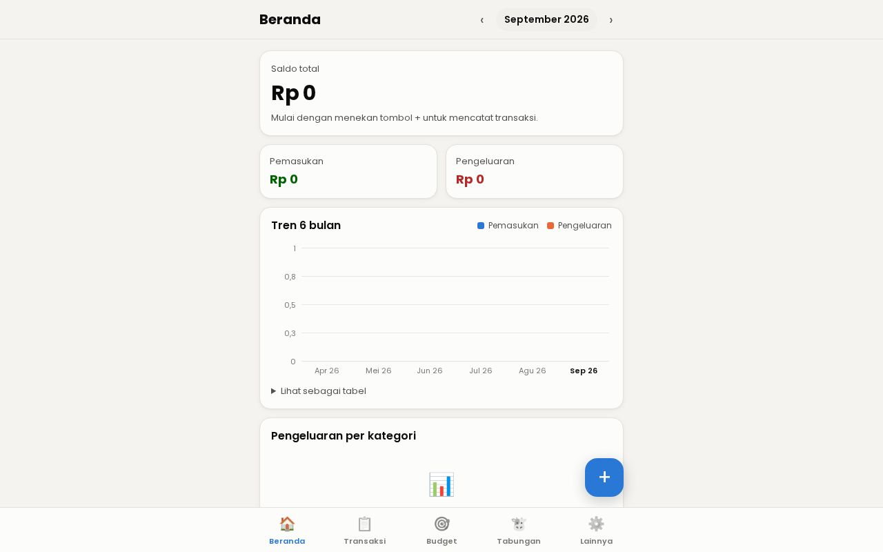 Preview of Budgetplanner