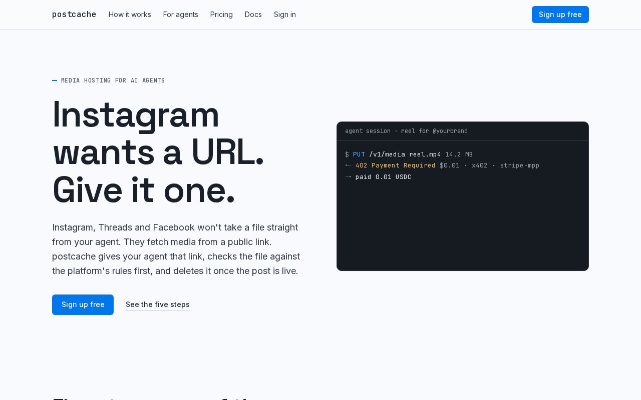Preview of Postcache Examples