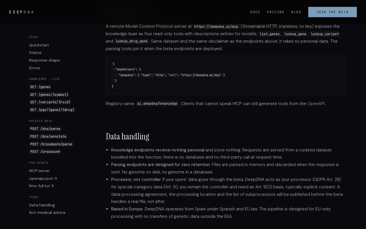 Preview of Deepdna Mcp