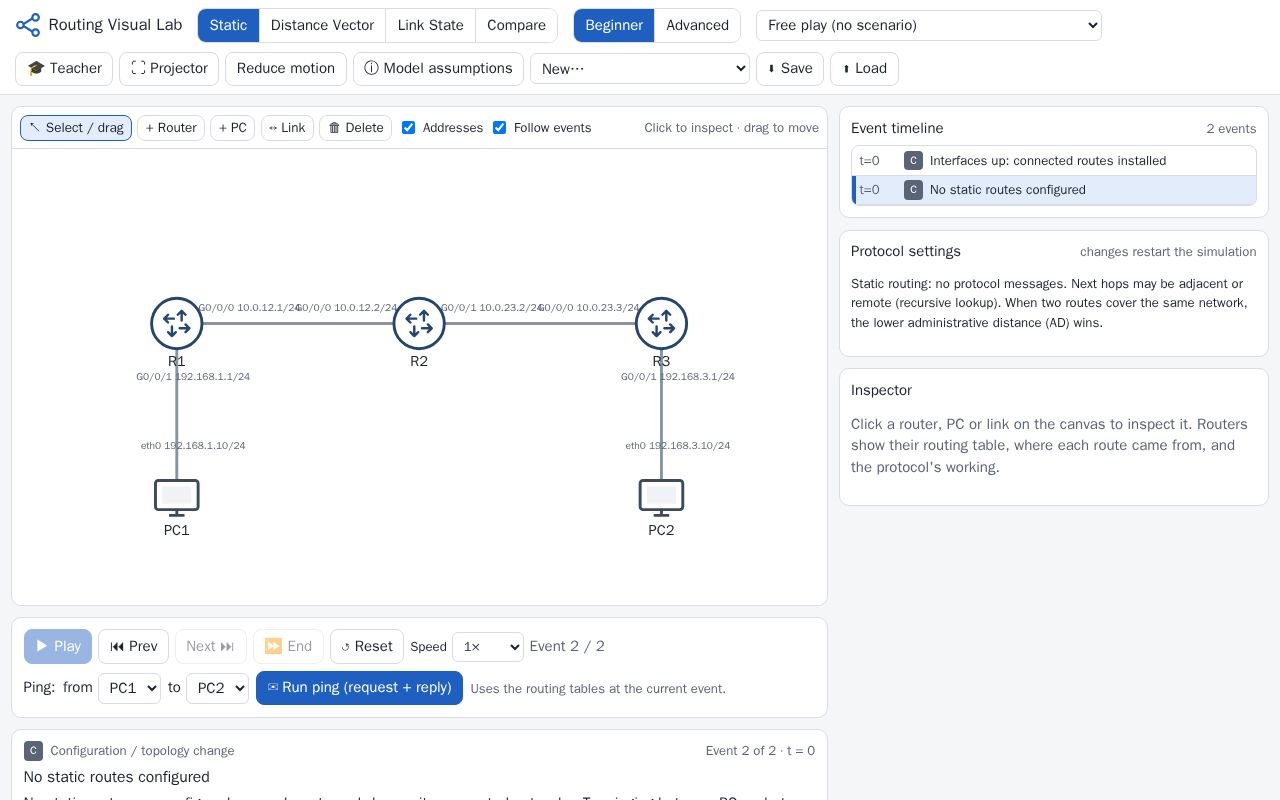 Preview of Routing Visual Lab