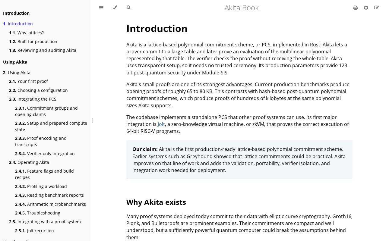 Preview of Akita