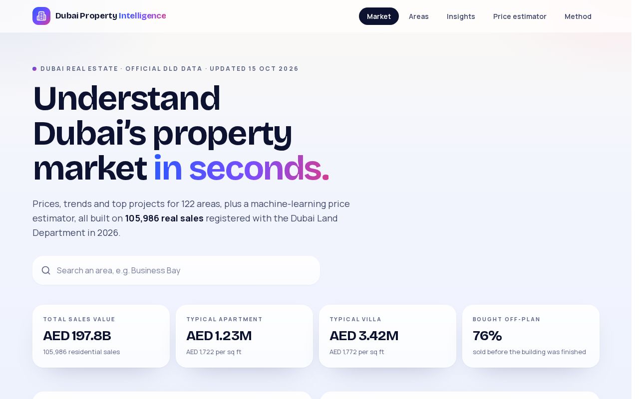 Preview of Dubai Property Intelligence