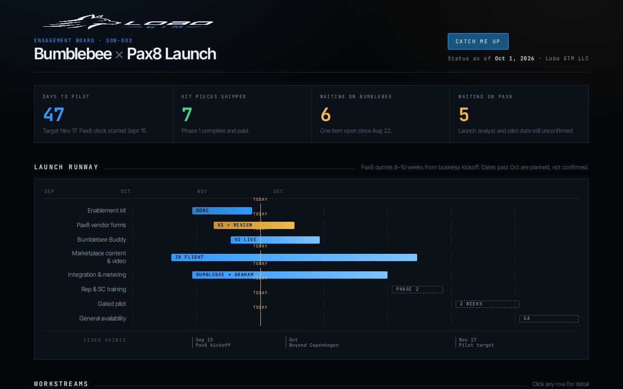Preview of Bb Flightplan