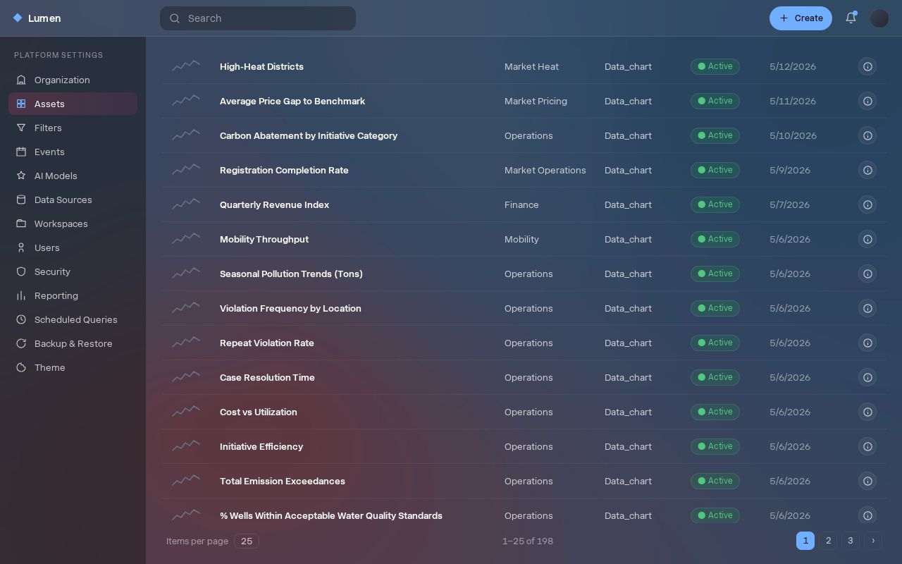 Preview of Llumen Asset Builder