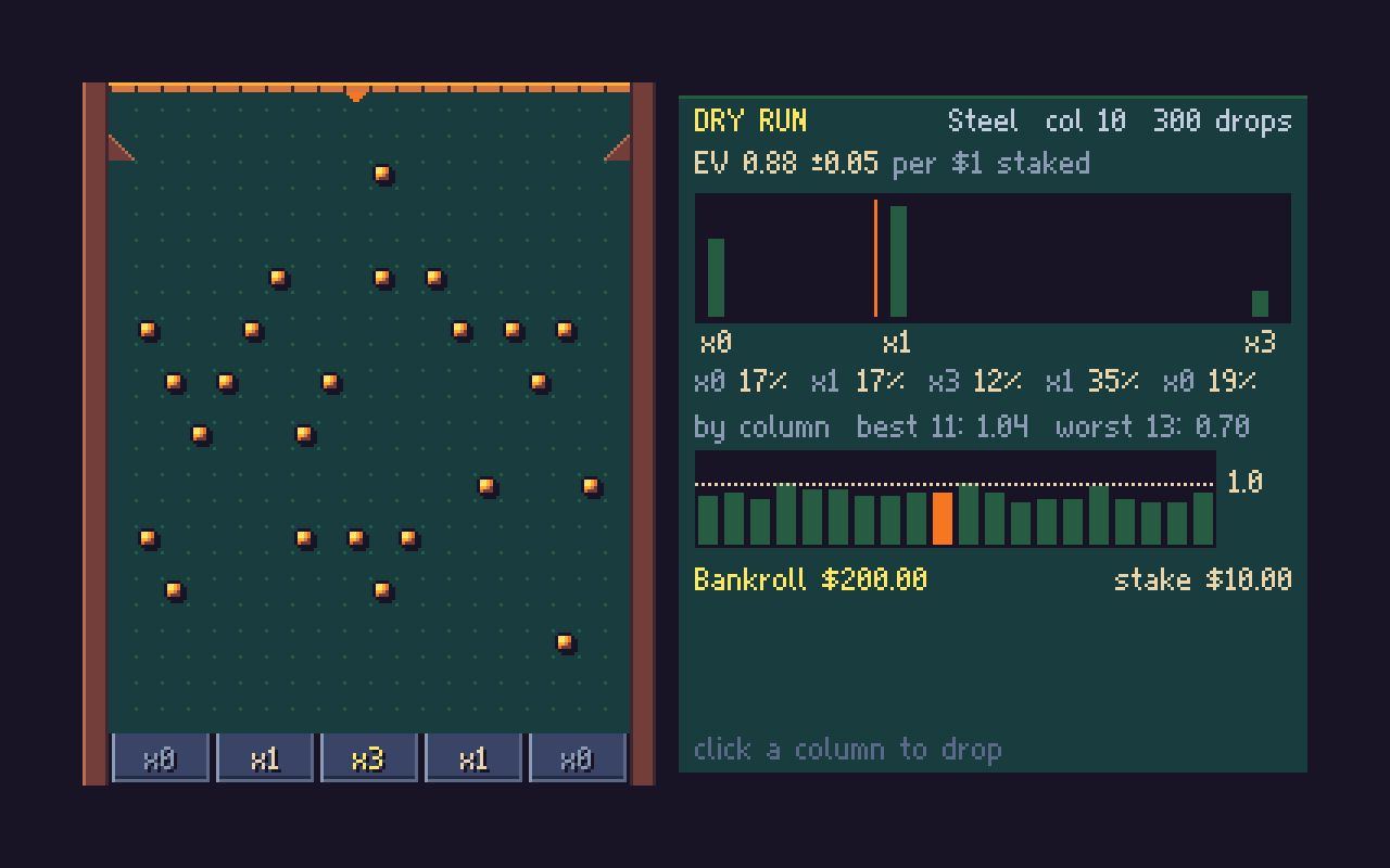 Preview of Pegwork