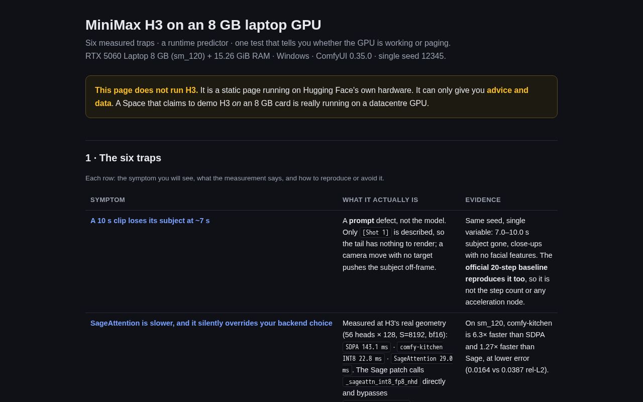 Preview of MiniMax H3 on an 8 GB Laptop