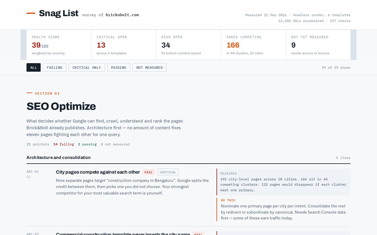 Preview of Bnb Seo Aeo Geo
