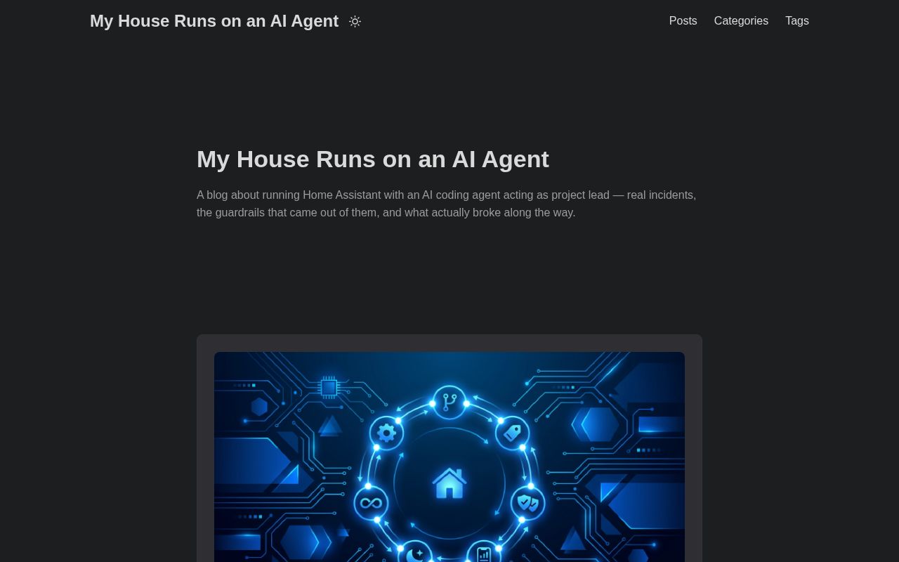 Preview of Blog