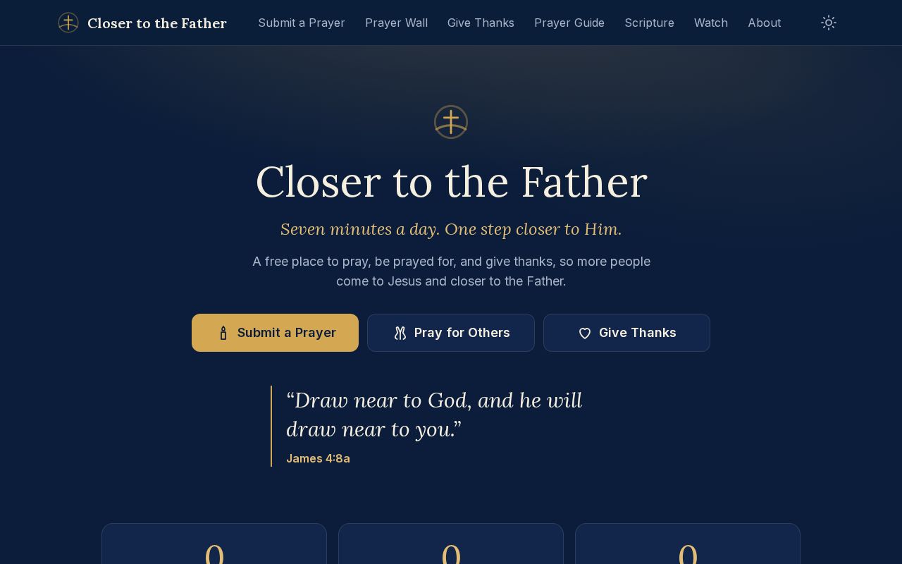 Preview of Prayers