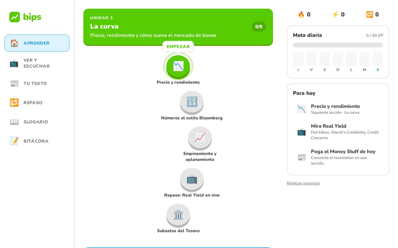 Preview of EnglishForFinance