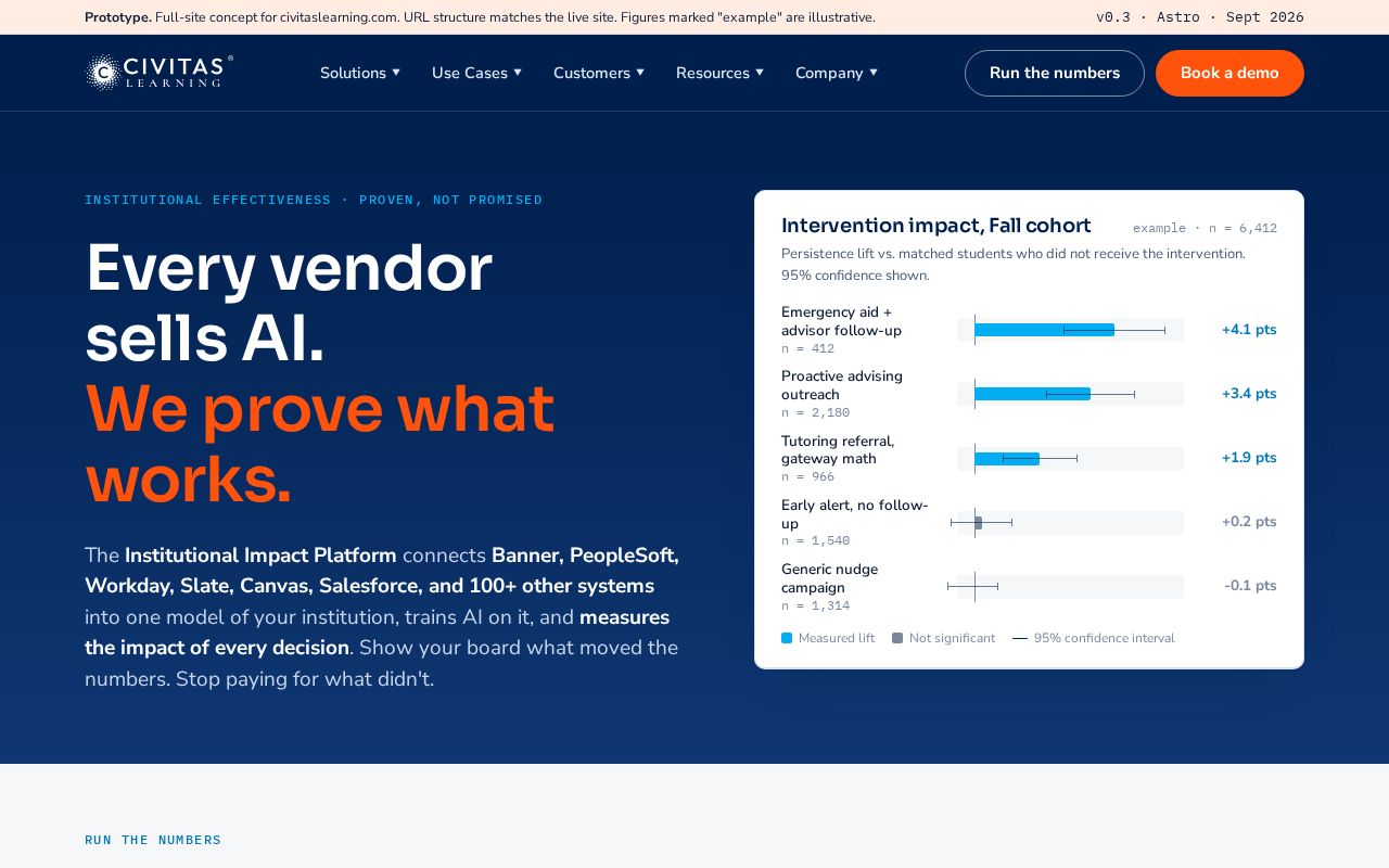 Preview of Wb Web