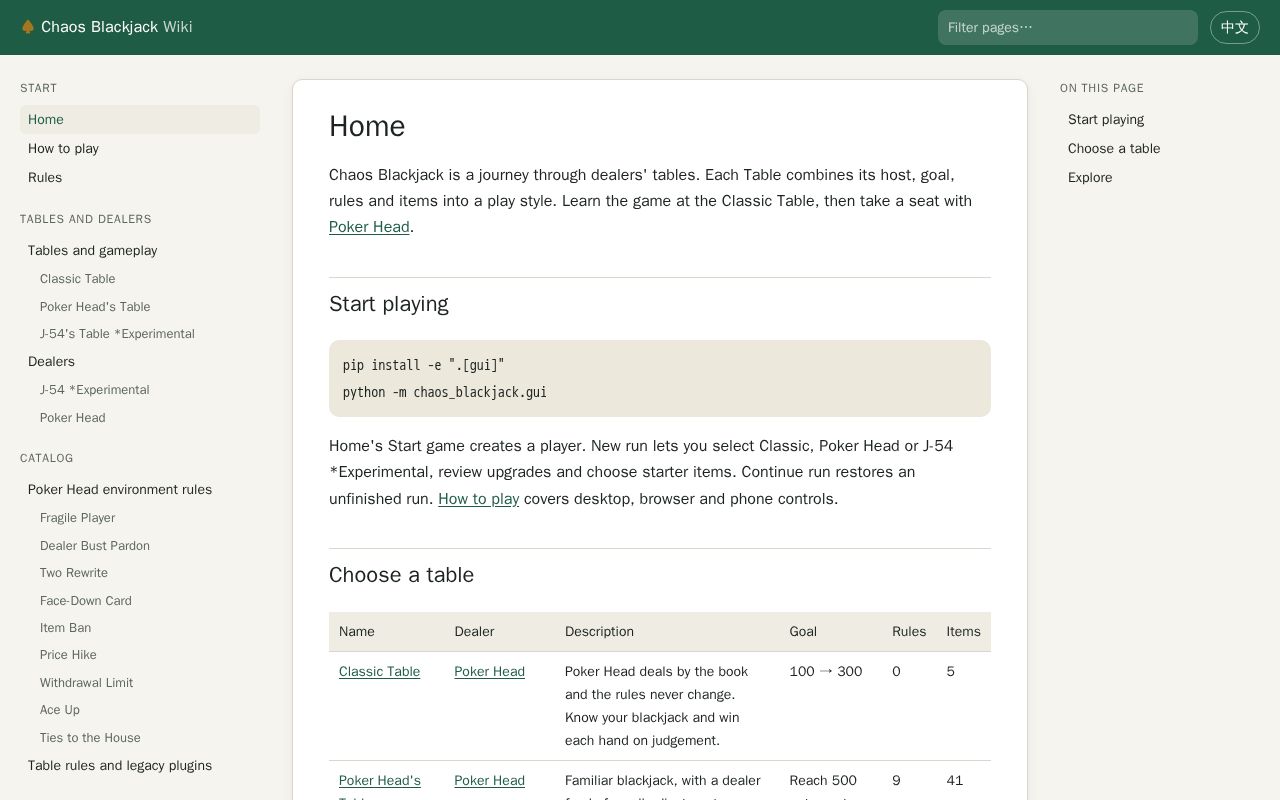 Preview of Chaos Blackjack Wiki