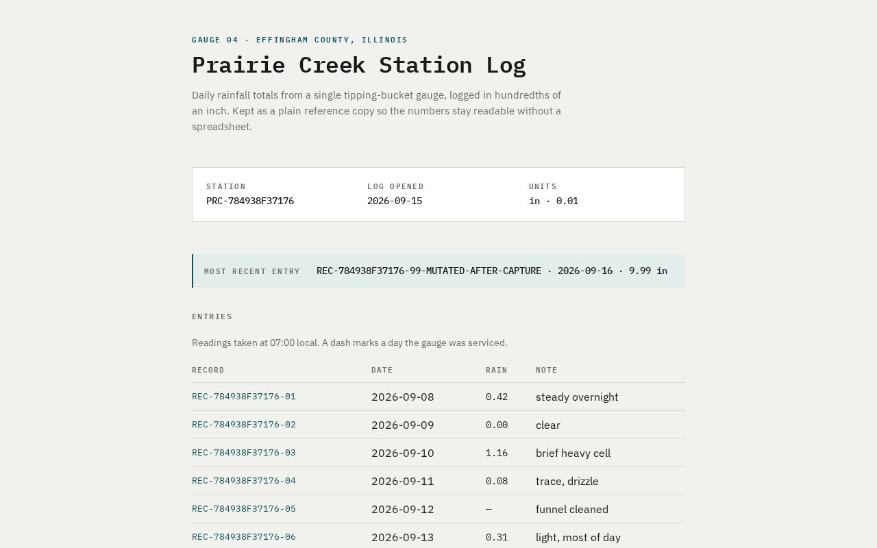 Preview of Daily rainfall log, Prairie Creek gauge, Effingham County IL