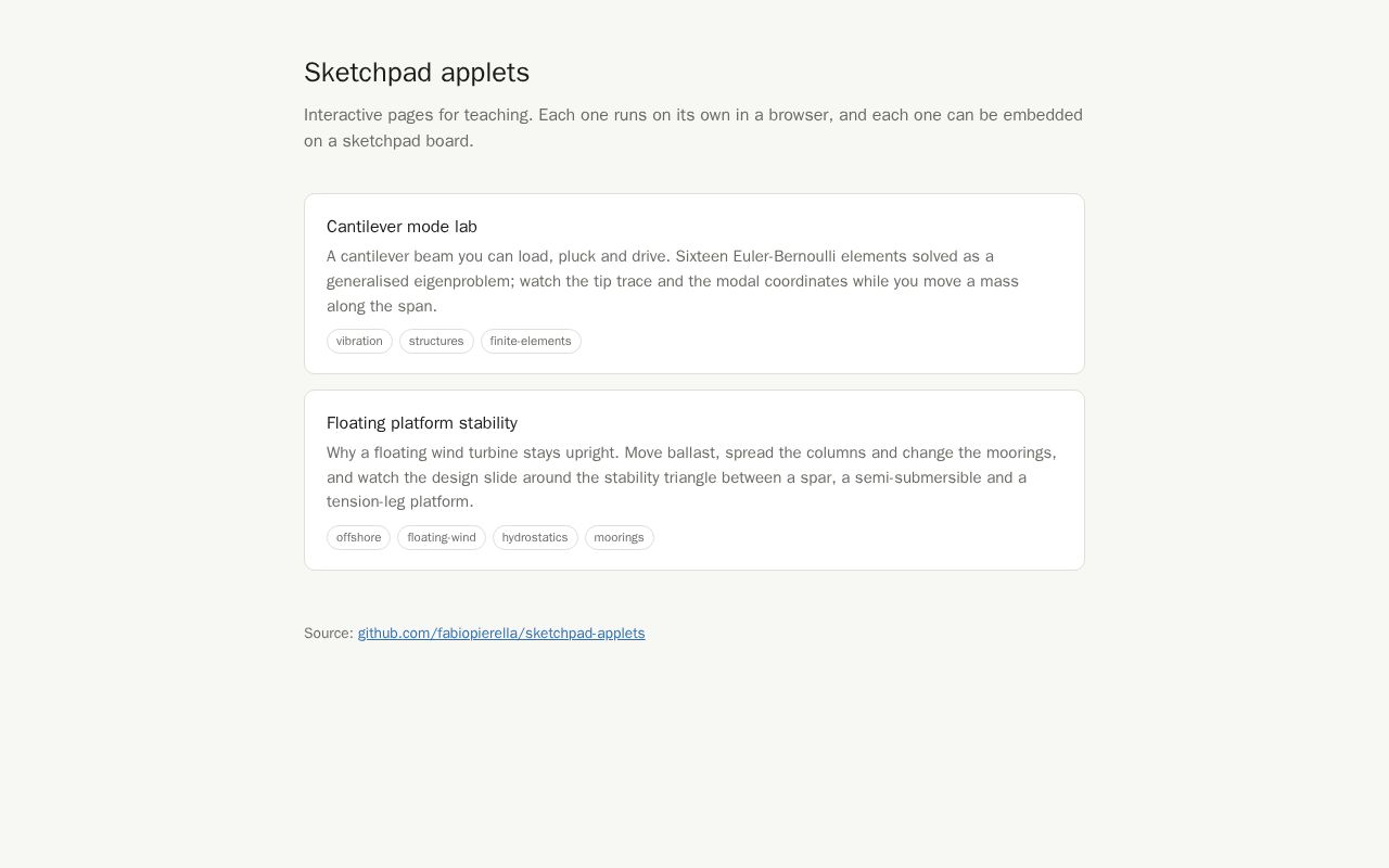 Preview of Sketchpad applets