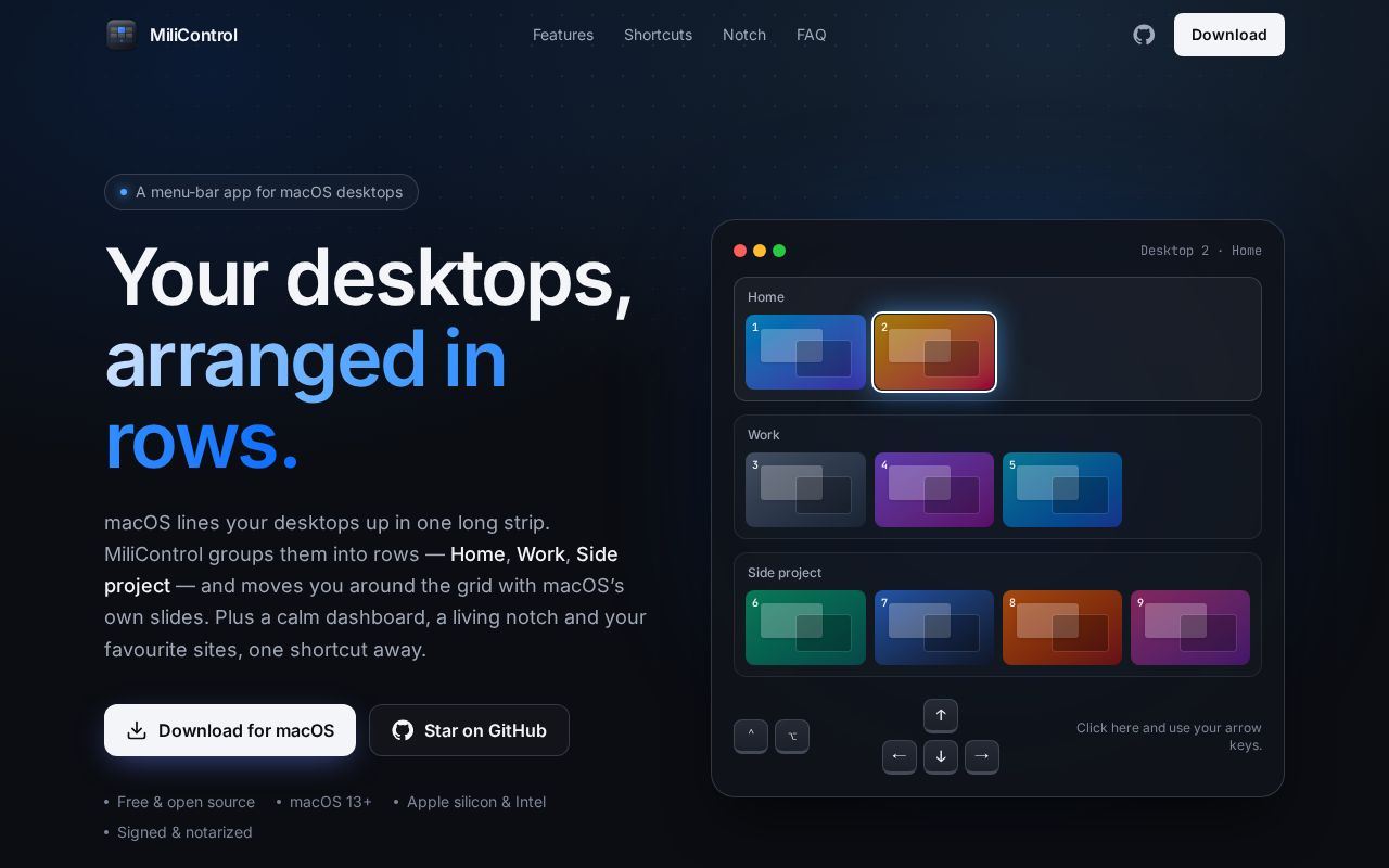 Preview of MiliControl