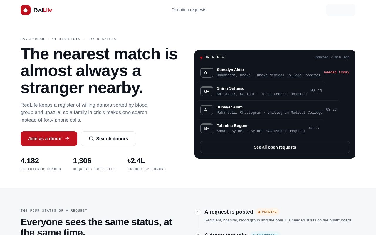 Preview of RedLife Server