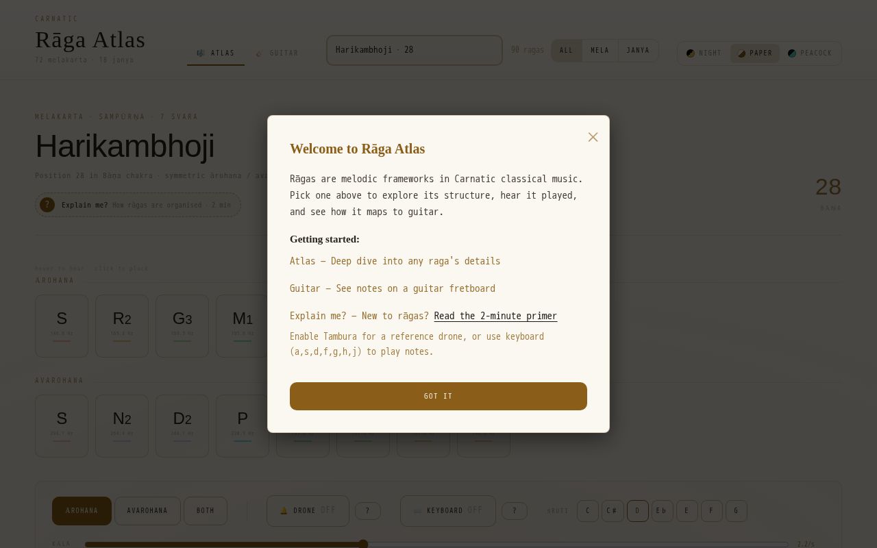 Preview of Raga Atlas