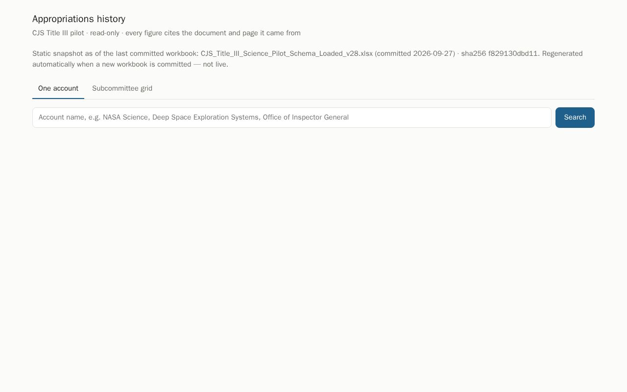 Preview of AppropsIntelligence