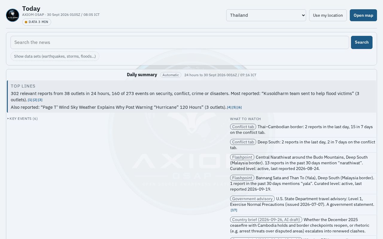 Preview of AXIOM APSAP