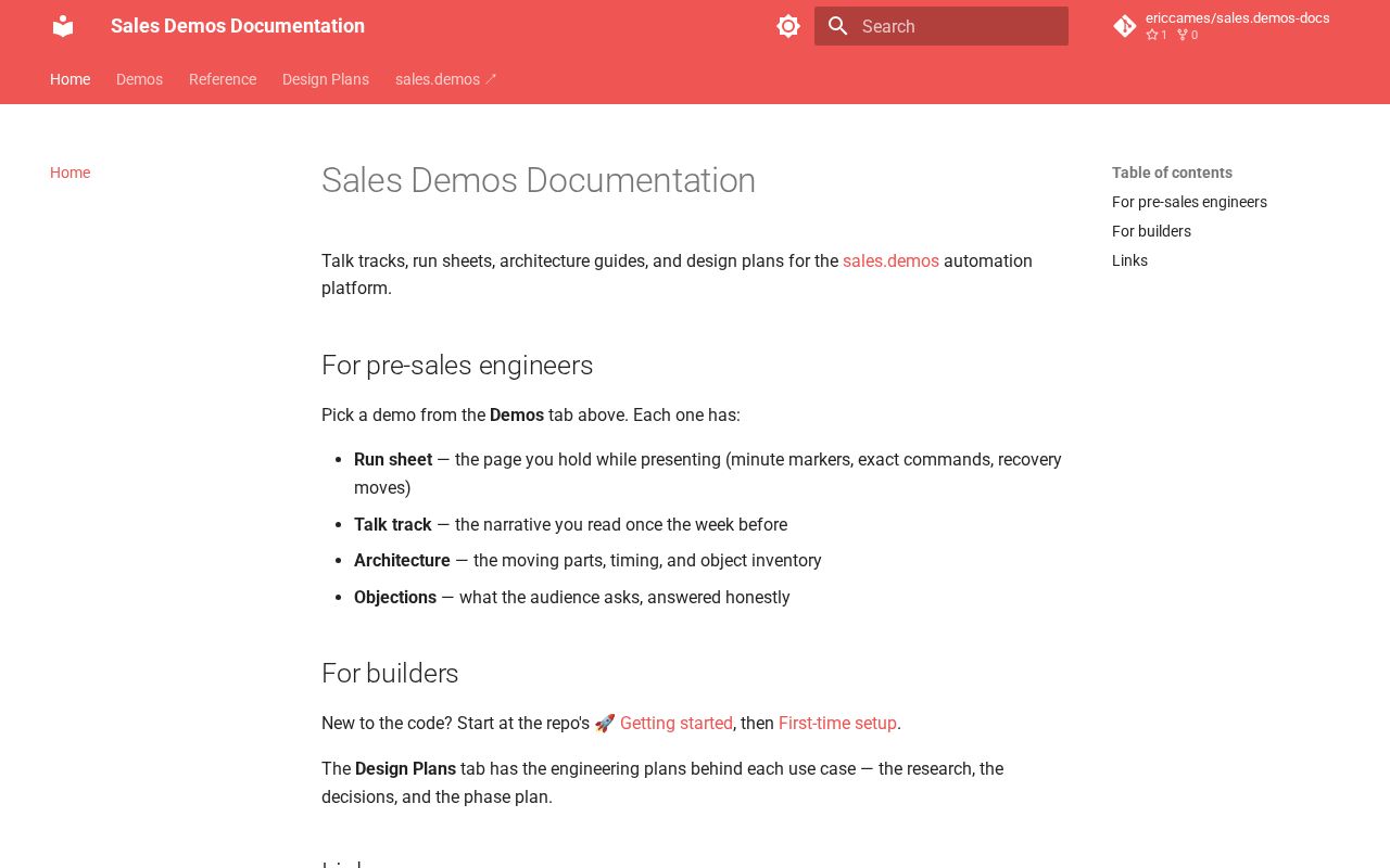 Preview of Sales Demos Docs