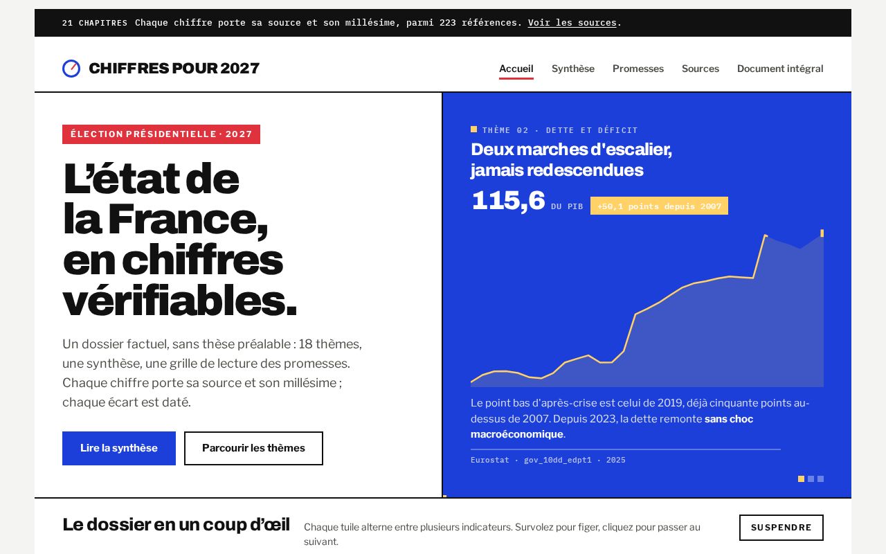 Preview of France2027