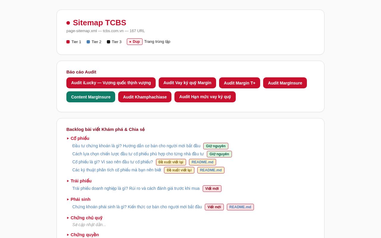 Preview of Sitemap