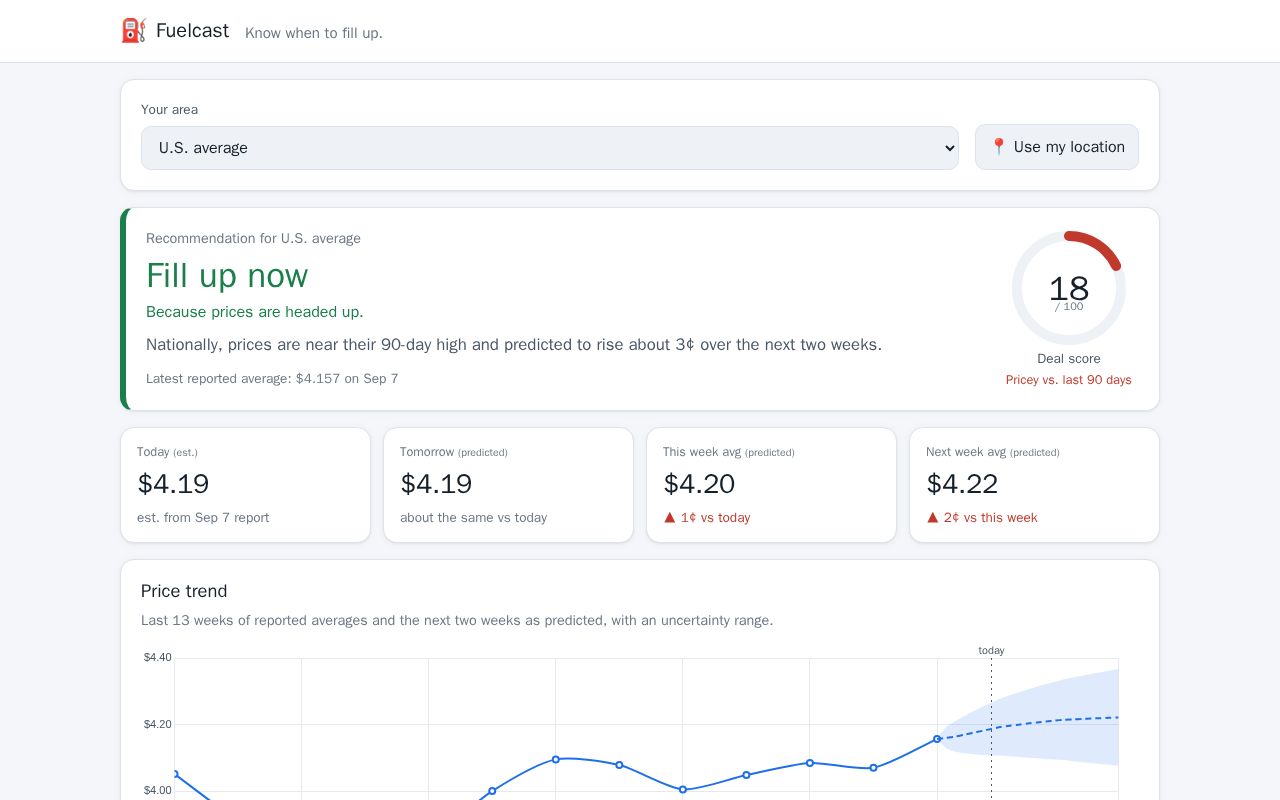 Preview of Fuelcast