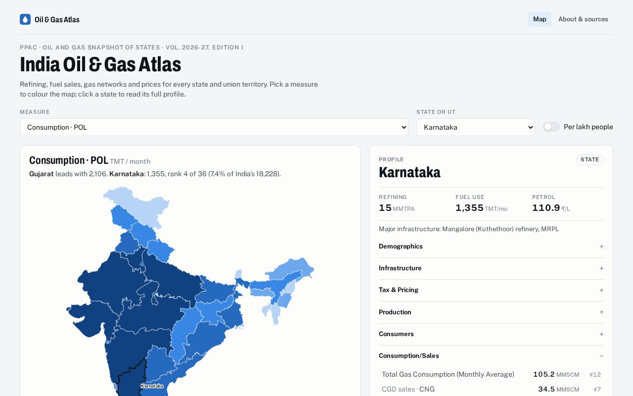 Preview of India Oil & Gas Atlas