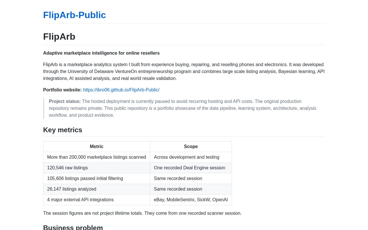 Preview of Public repository for FlipArb application