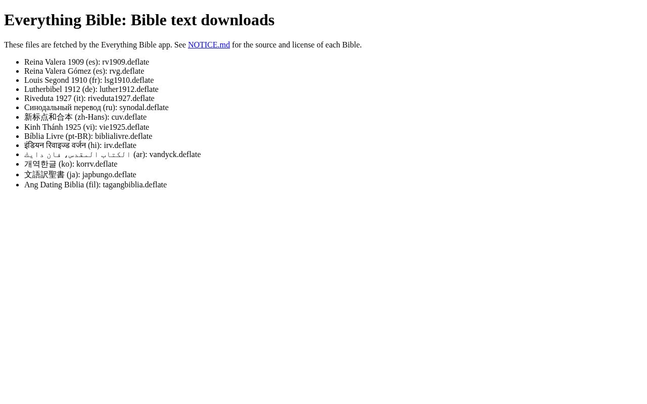 Preview of Everything Bible Data