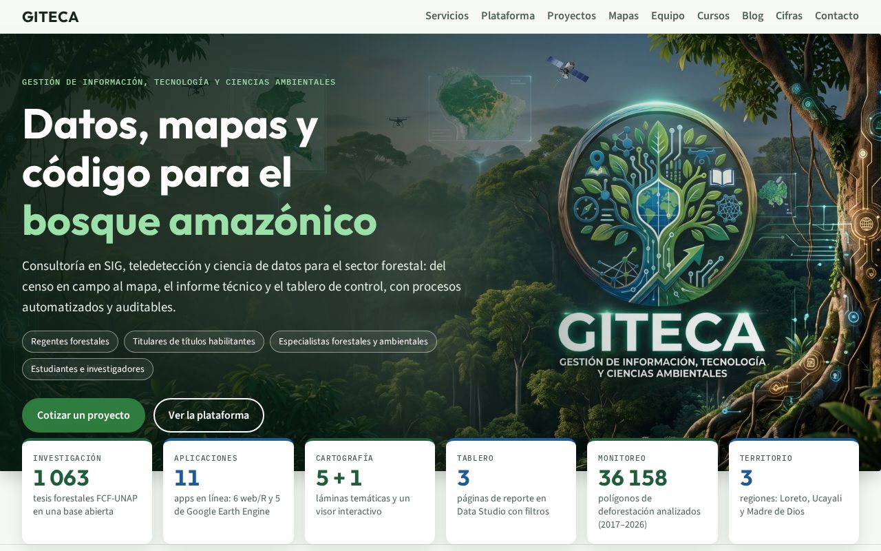 Preview of GITECA Apps