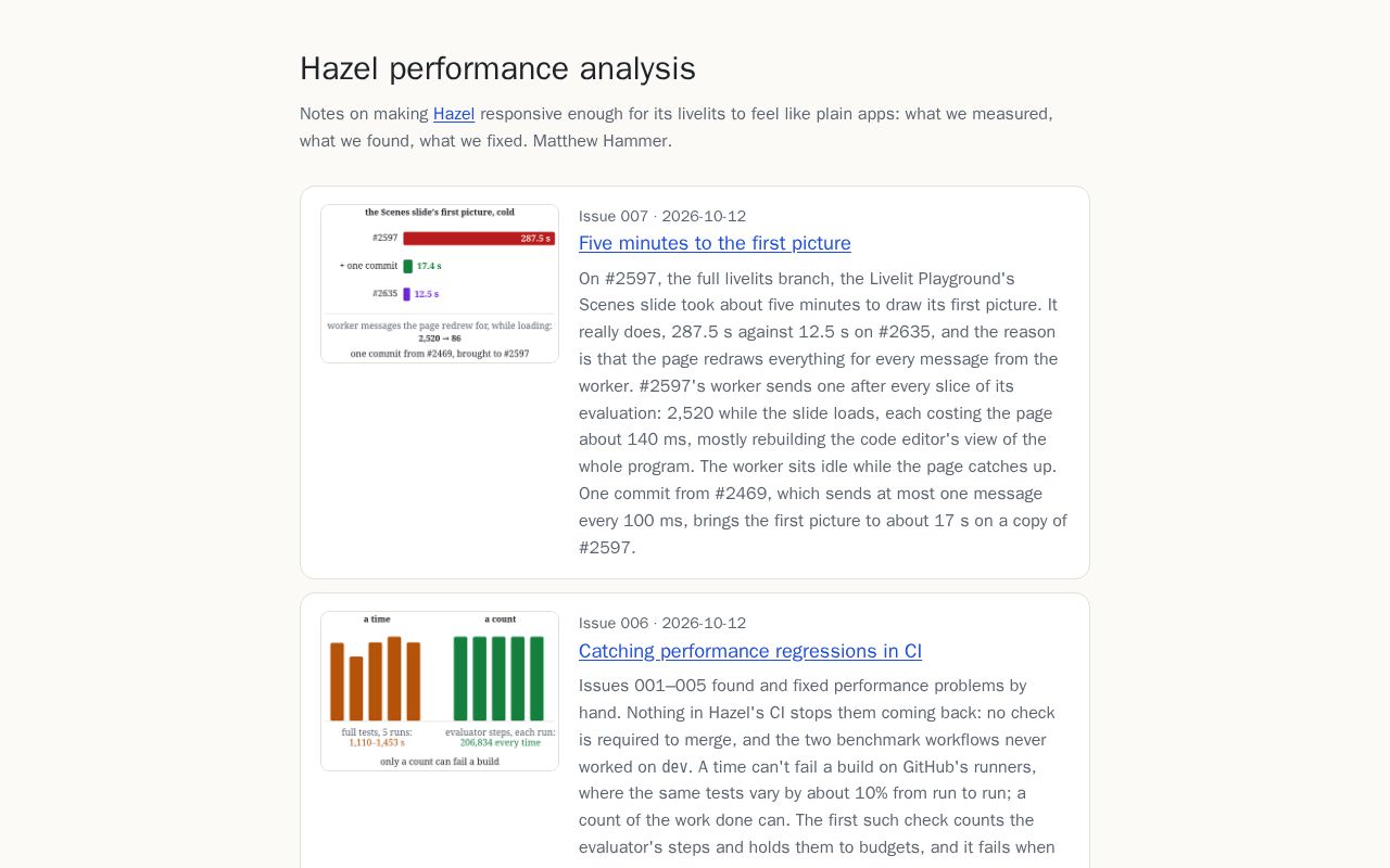 Preview of Hazel Performance Analysis